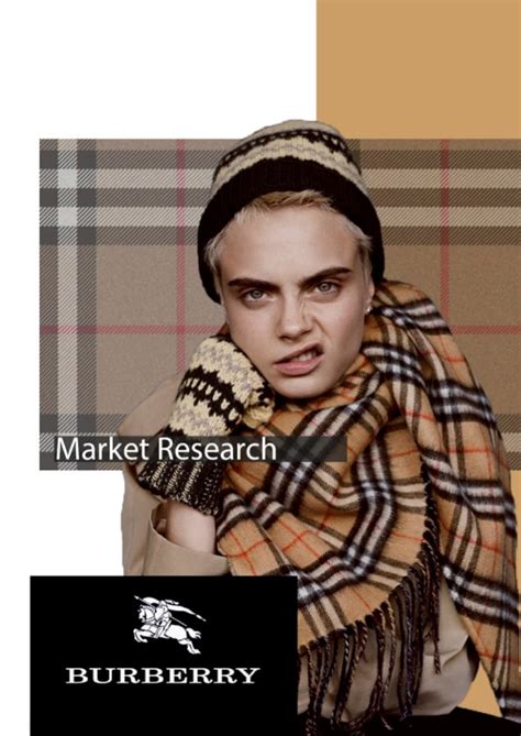 burberry competition